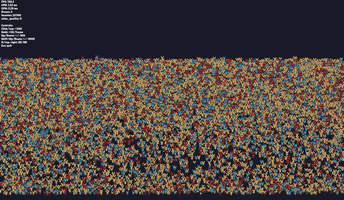 Neotolis Engine bunnymark demo rendering 25,700 sprites with an FPS overlay